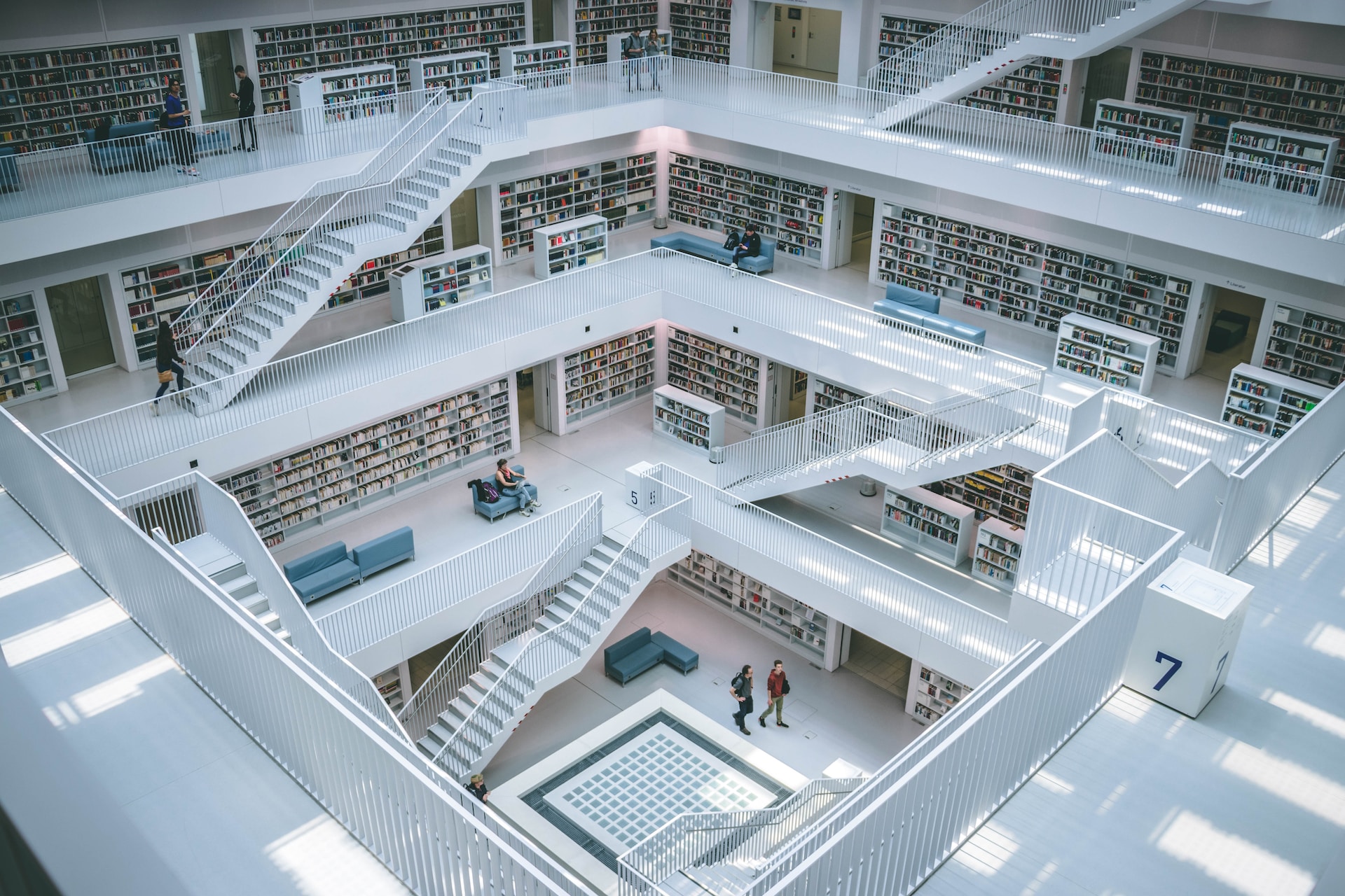 All About Libraries