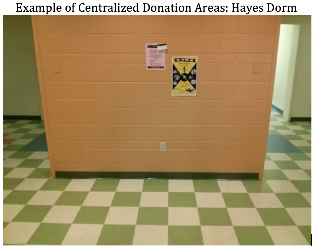 Hayes Donation Location